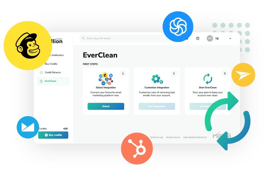 Automated Email Checker