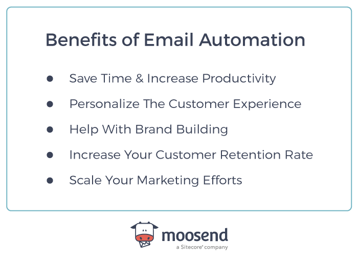 Benefits of Email Automation