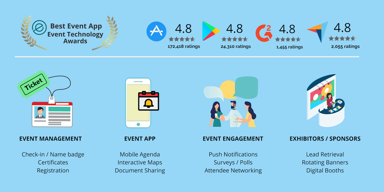 Event Planning Tools