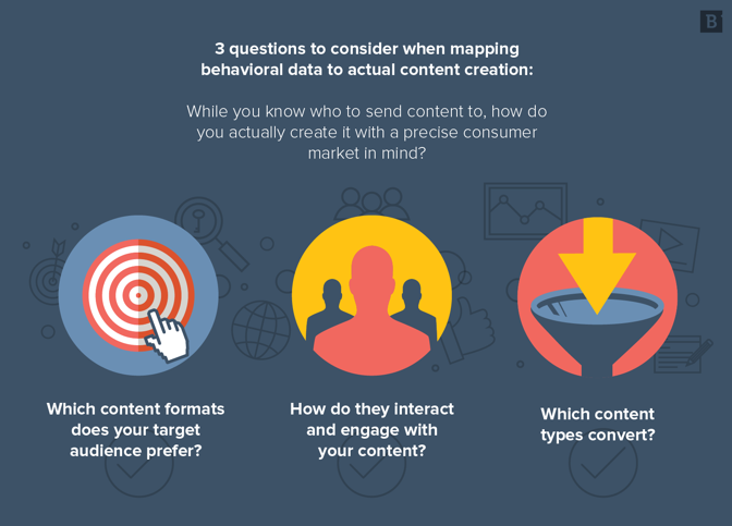 How to Improve Email Campaigns