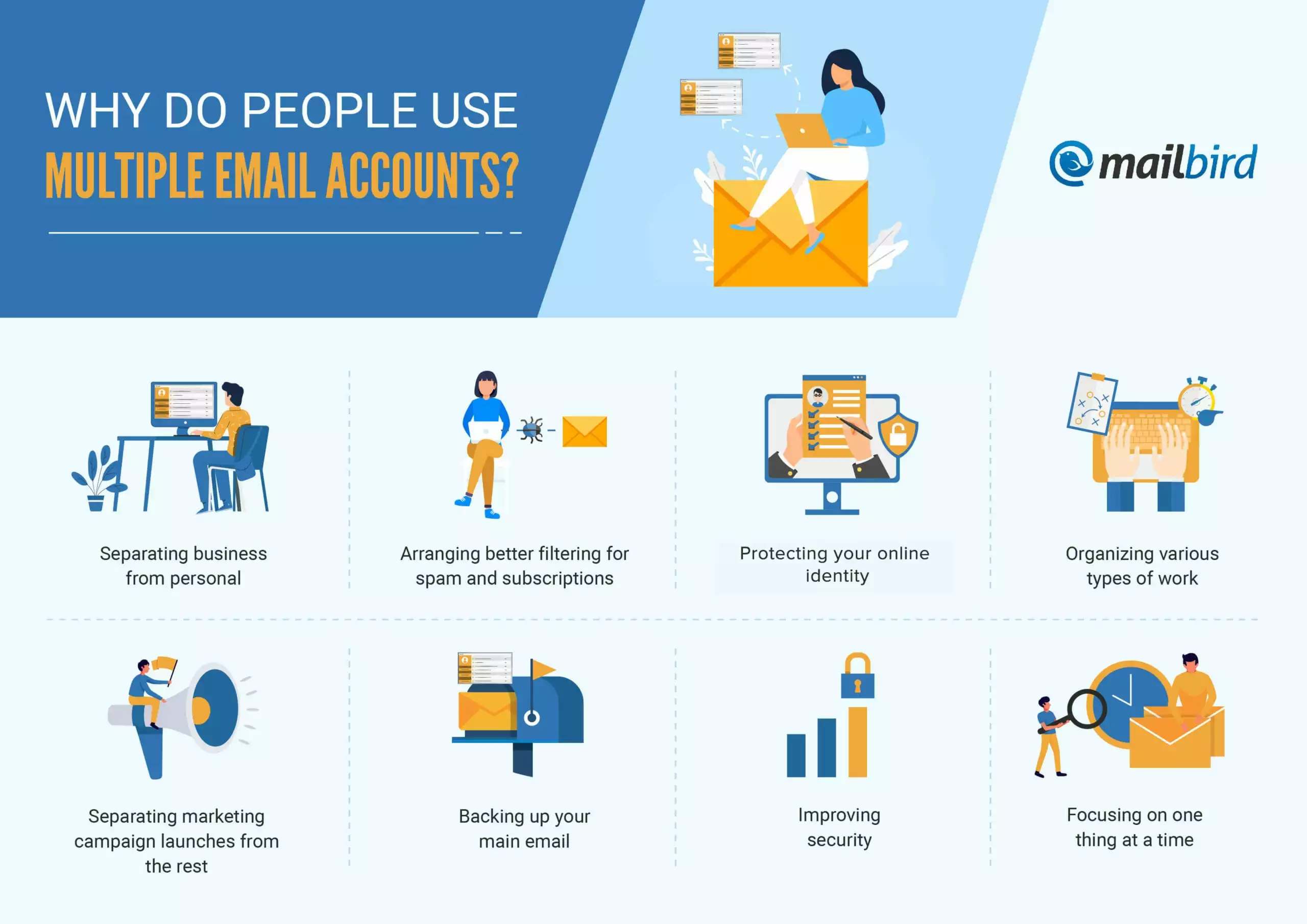 Managing Multiple Email Campaigns