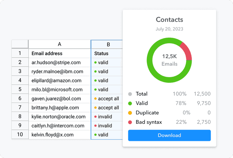 Validate Emails In Bulk