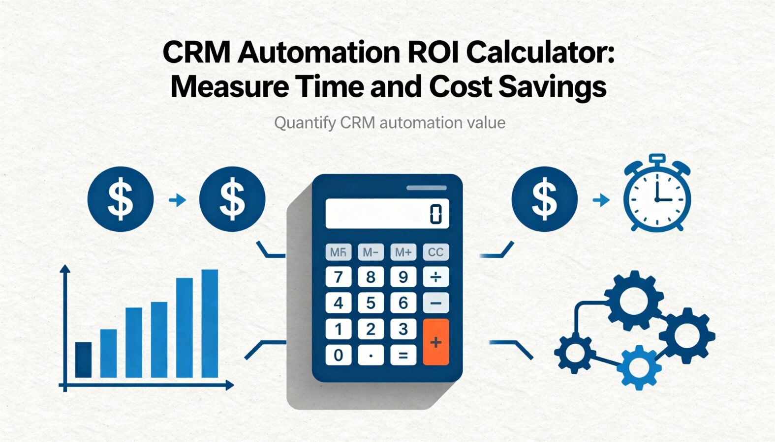 CRM Automation ROI Calculator Measure Time and Cost Savings