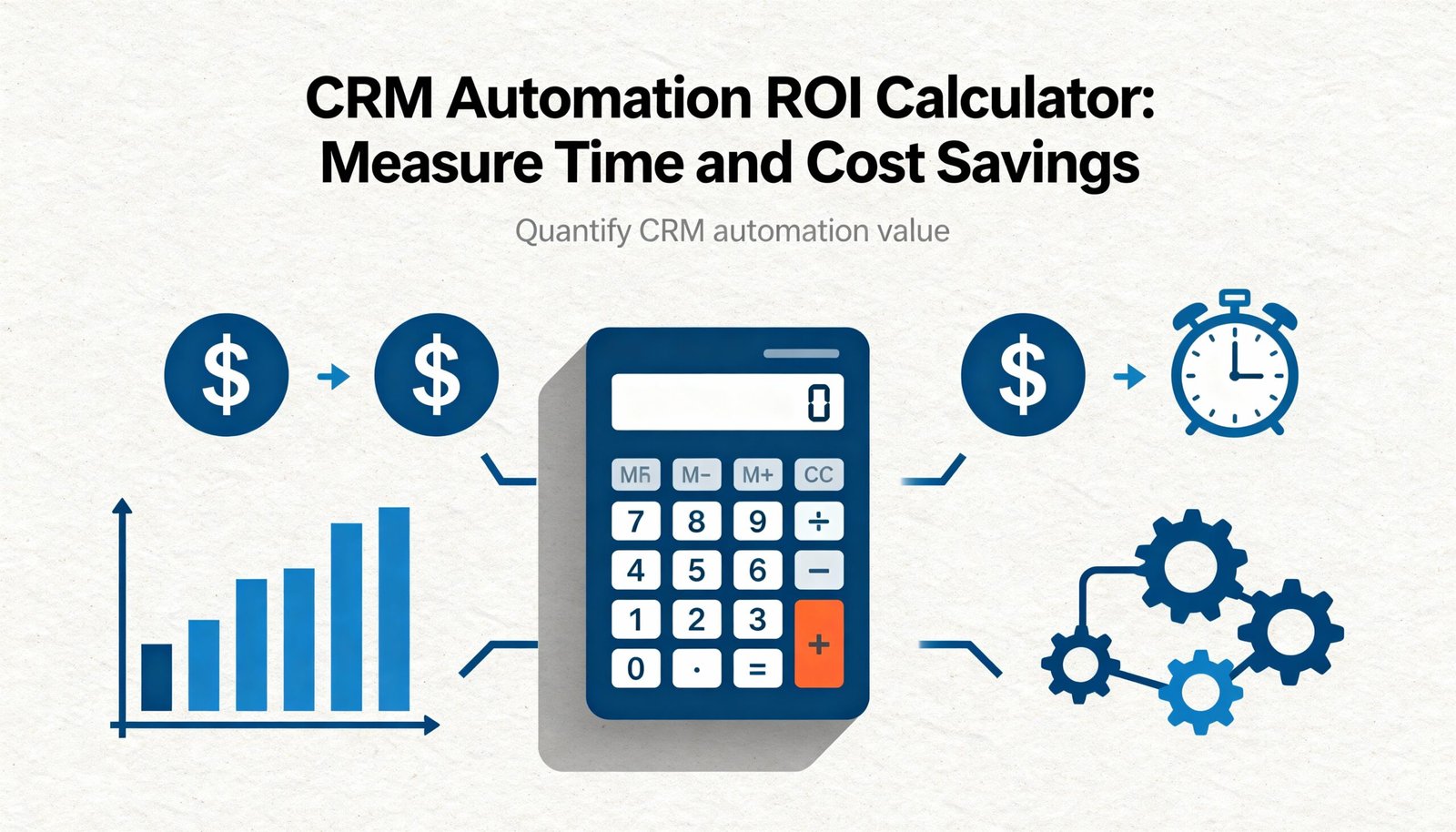 CRM Automation ROI Calculator Measure Time and Cost Savings