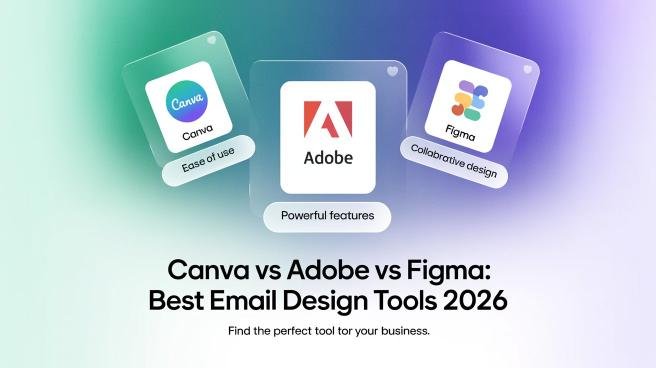 Canva vs Adobe vs Figma Best Email Design Tools 2026