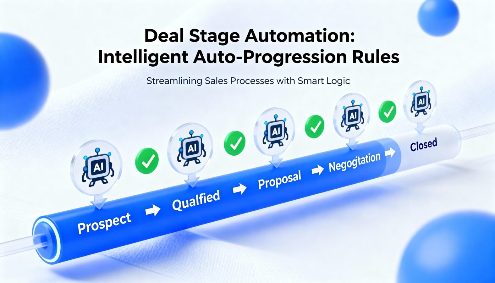 Deal Stage Automation Intelligent Auto-Progression Rules