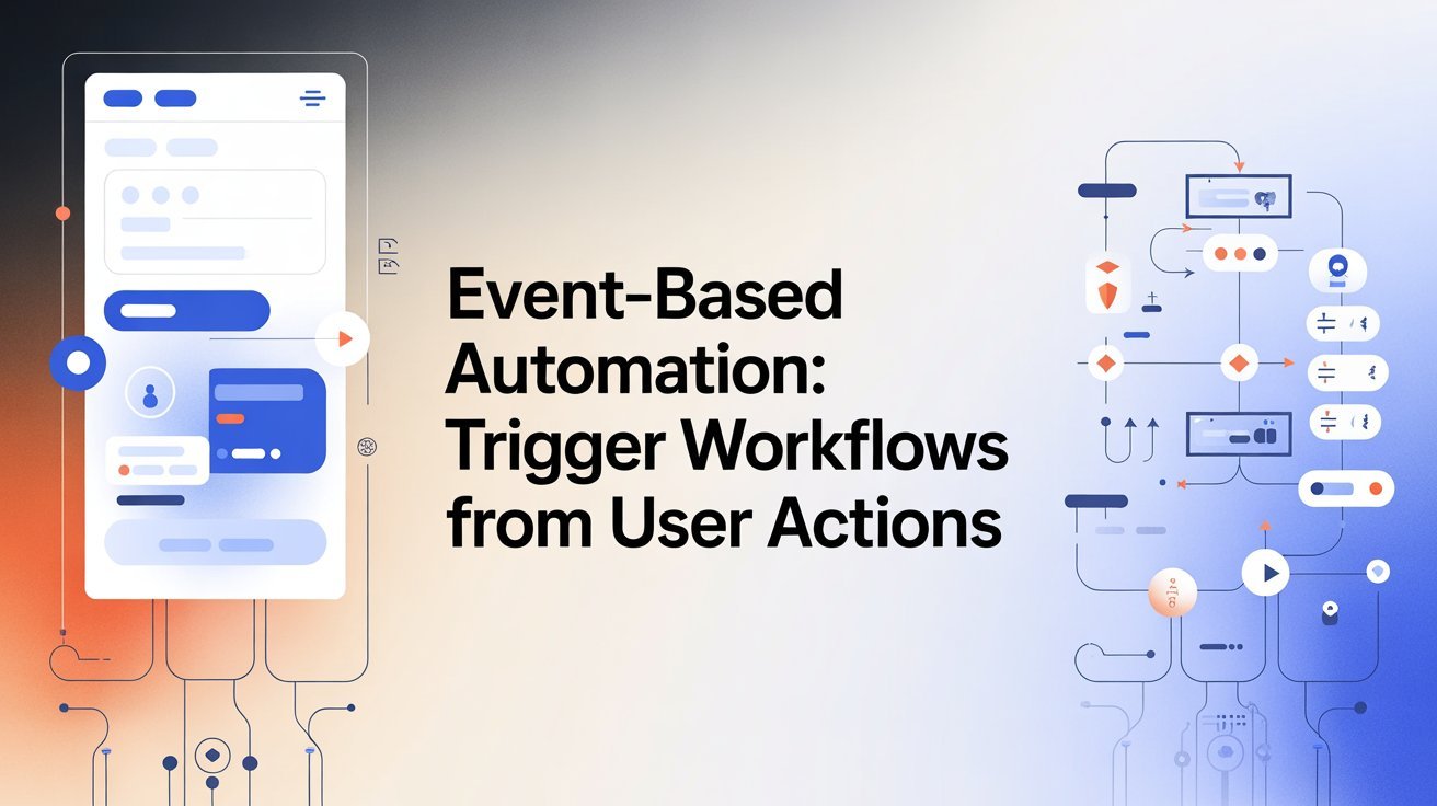 Event-Based Automation Trigger Workflows from User Actions