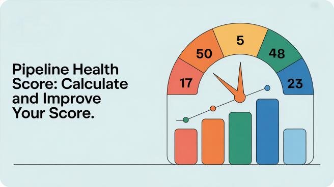 Pipeline Health Score Calculate and Improve Your Score