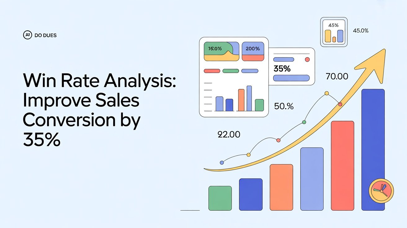 Win Rate Analysis Improve Sales Conversion by 35%