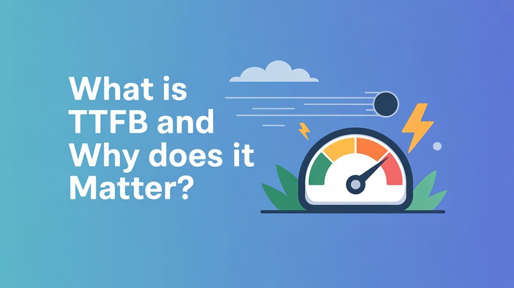 server response time importance