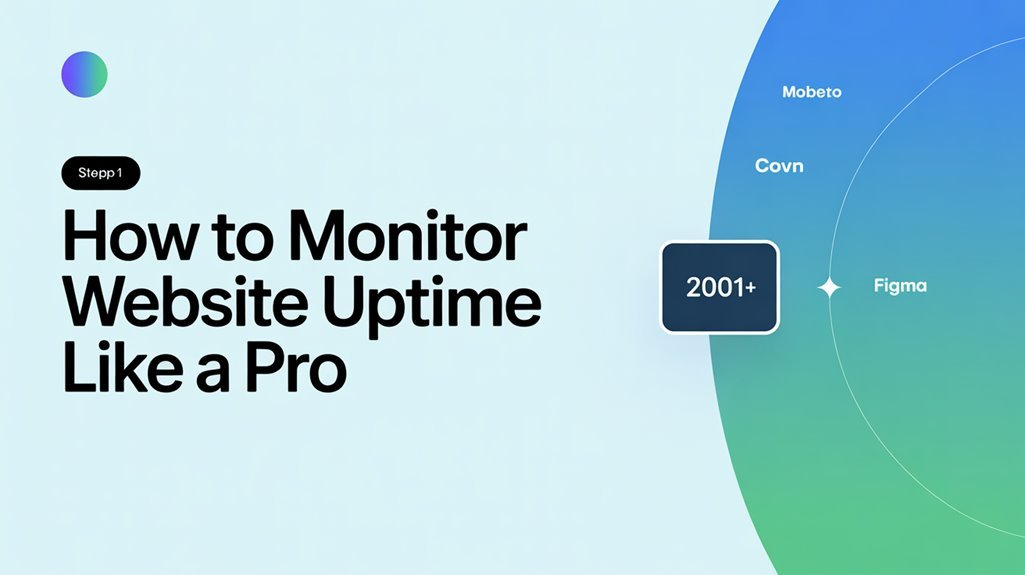 website uptime monitoring tools