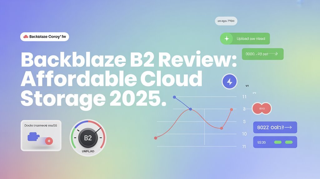 affordable cloud storage solution